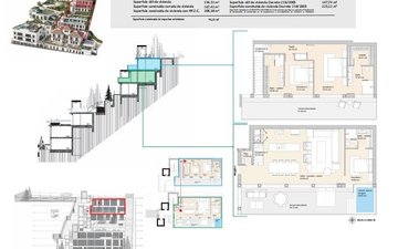 Property slide 6