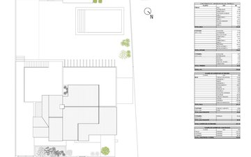Property slide 68