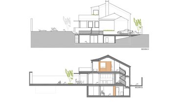 Property slide 69
