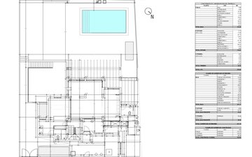Property slide 71