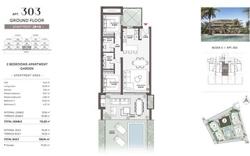 Property slide 57