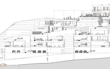 Property slide 4
