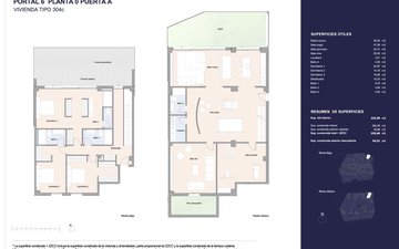 Property slide 7
