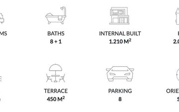 Property slide 2