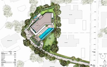 Property slide 12