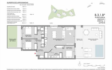 Property slide 13