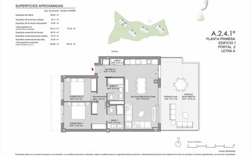 Property slide 13
