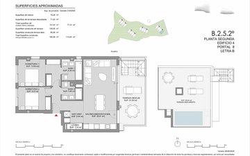 Property slide 14