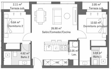 Property slide 14