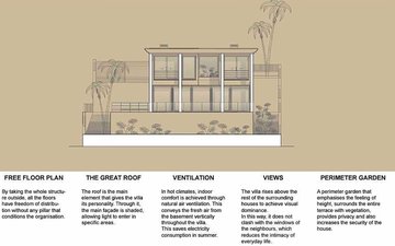 Diapositive de propriété 13