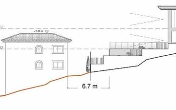 Diapositive de propriété 8