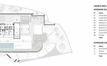 Diapositive de propriété 15