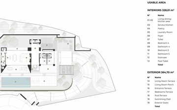 Diapositive de propriété 17