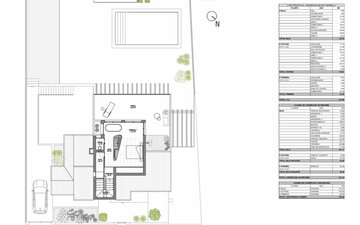 Property slide 67