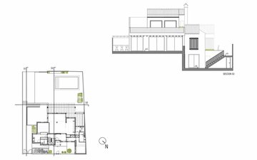 Property slide 70