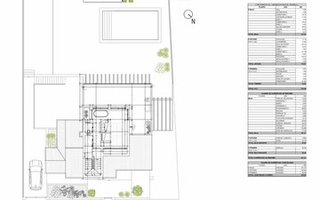 Property slide 73