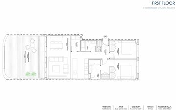 Property slide 13
