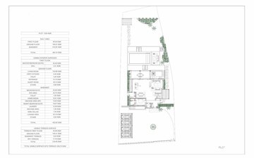 Property slide 54