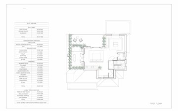 Property slide 57