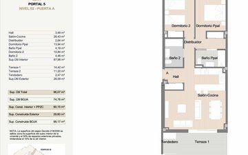 Property slide 14