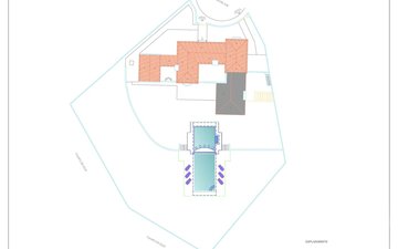 Property slide 68