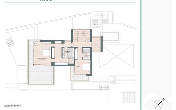 Property slide 68