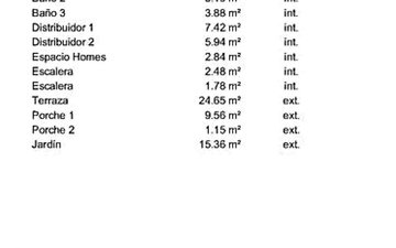 Property slide 84
