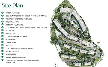 Property slide 31
