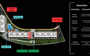 Property slide 23