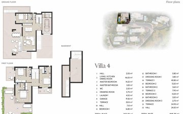 Property slide 30