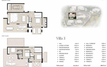 Property slide 30