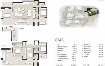 Property slide 30