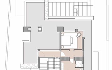 Property slide 30