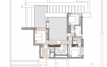 Property slide 33