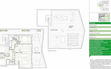Property slide 15