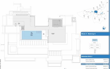 Property slide 27