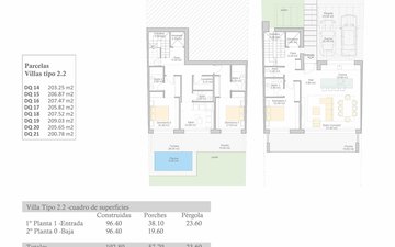 Property slide 18