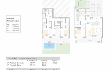 Property slide 18