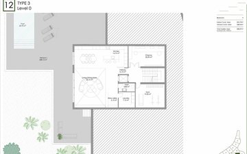 Property slide 17
