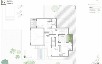 Property slide 18