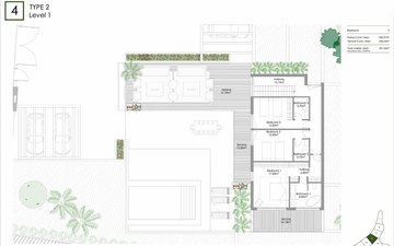Property slide 18