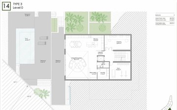 Property slide 17