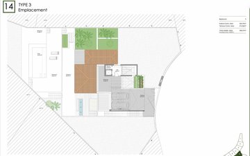 Property slide 18
