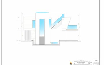 Property slide 69