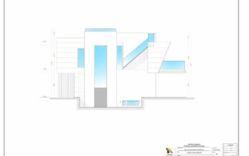 Property slide 69