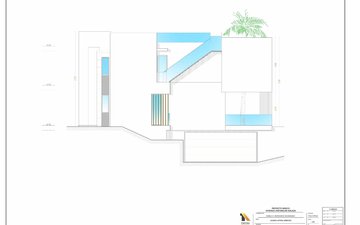 Property slide 71