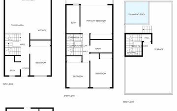 Property slide 41
