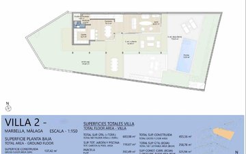 Property slide 33