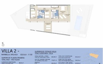 Property slide 34