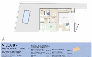 Property slide 32